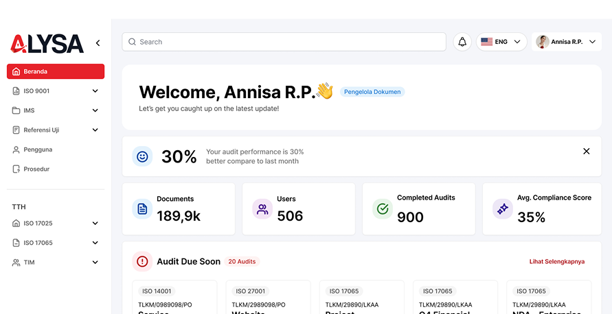 ALYSA Dashboard Mockup